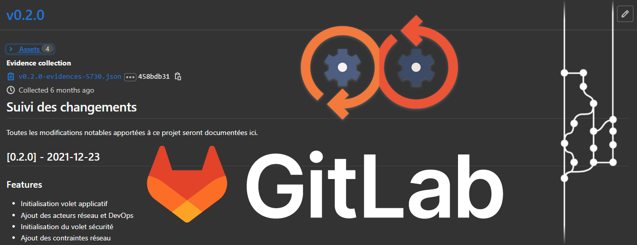 Automatic generation of Release in GitLab and the associated version changelog via the CI/CD pipeline. Or how to generate the changelog of a Git project (locally and in the CI) as well as how to integrate it into the Release description via the CI. /en/conventional-commits-changelog-release-note/release_logo.png